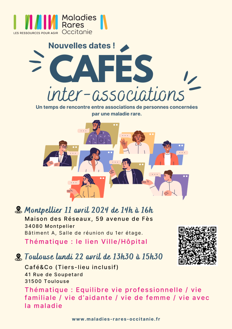 Café inter-associations Avril 2024